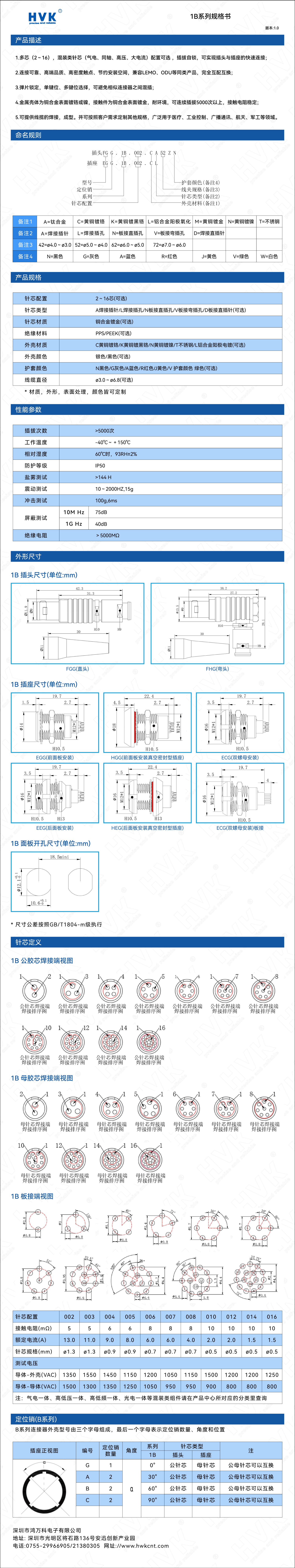 1B 規(guī)格書（水印）.jpg