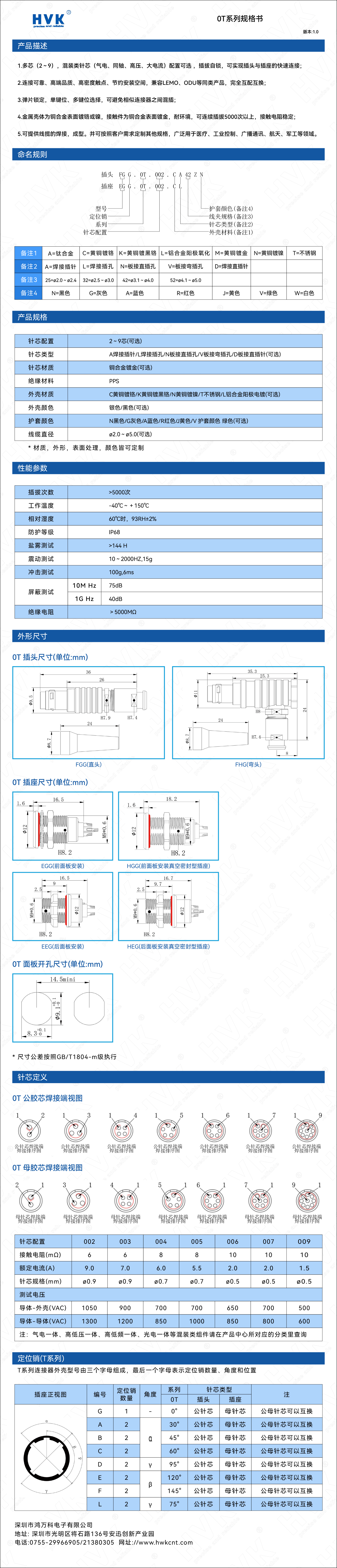 0T 規格書（水?。?jpg